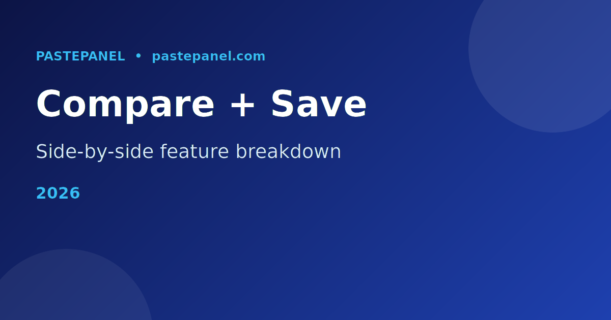 SMM panel comparison features pricing delivery speed 2026