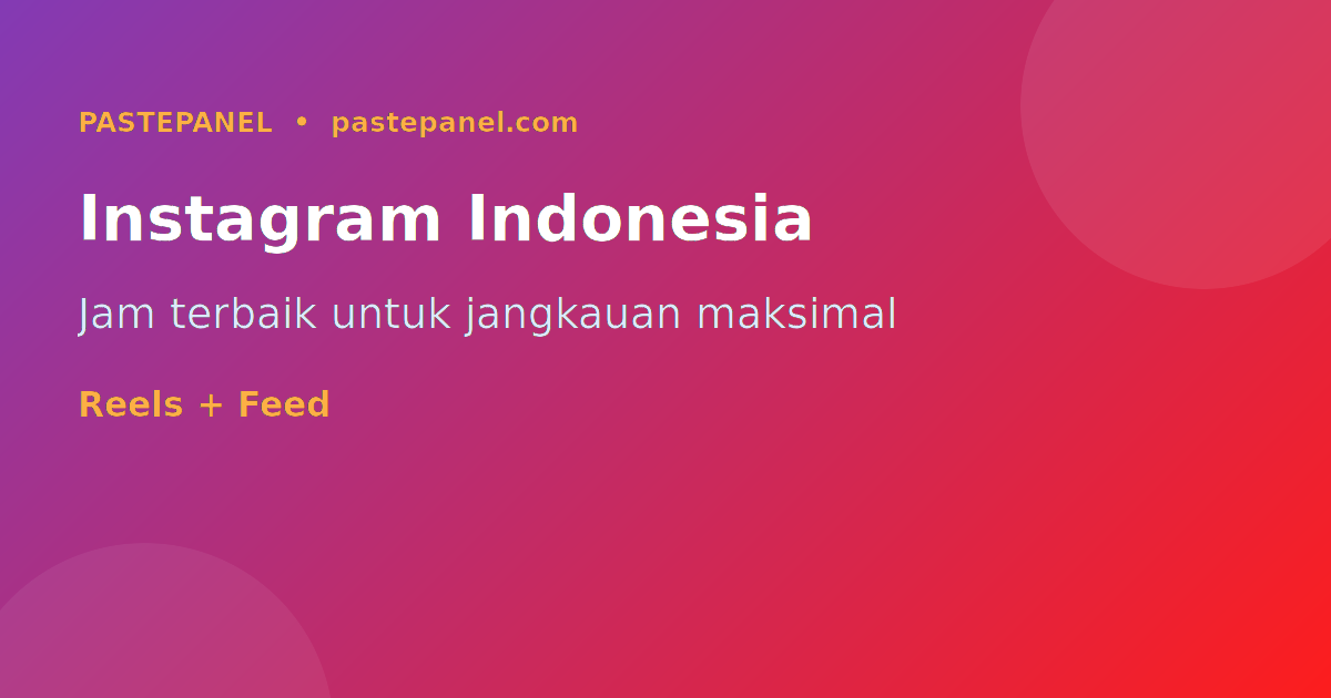 Grafik waktu terbaik posting Instagram Indonesia