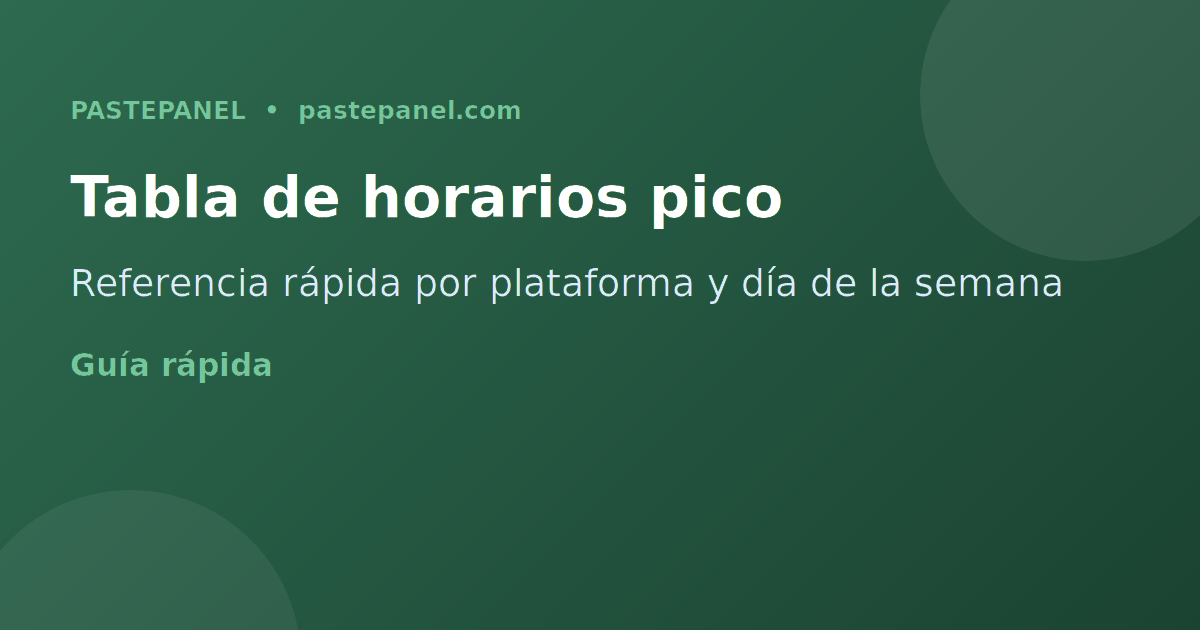 Tabla comparativa de mejores horarios por red social para México