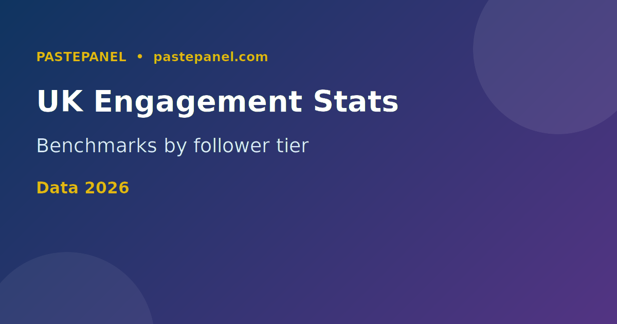 Instagram content calendar and Reels strategy for UK creators in 2026