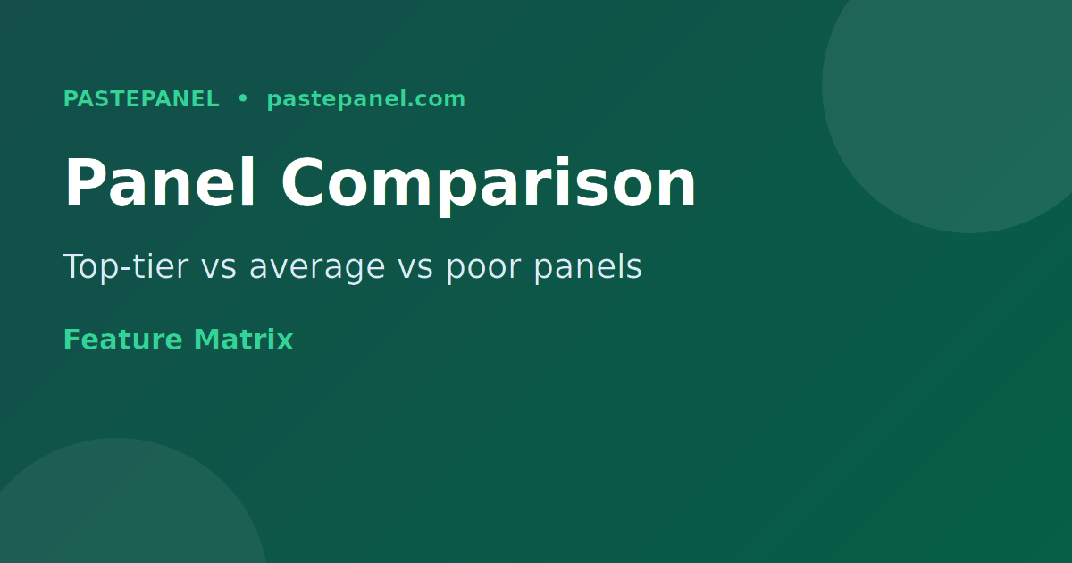 Comparing SMM panel features for Kenyan digital marketers