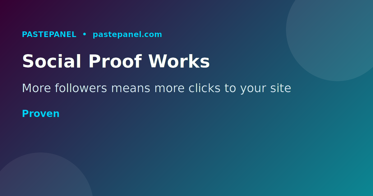 Charts showing correlation between social proof metrics and website click-through rates