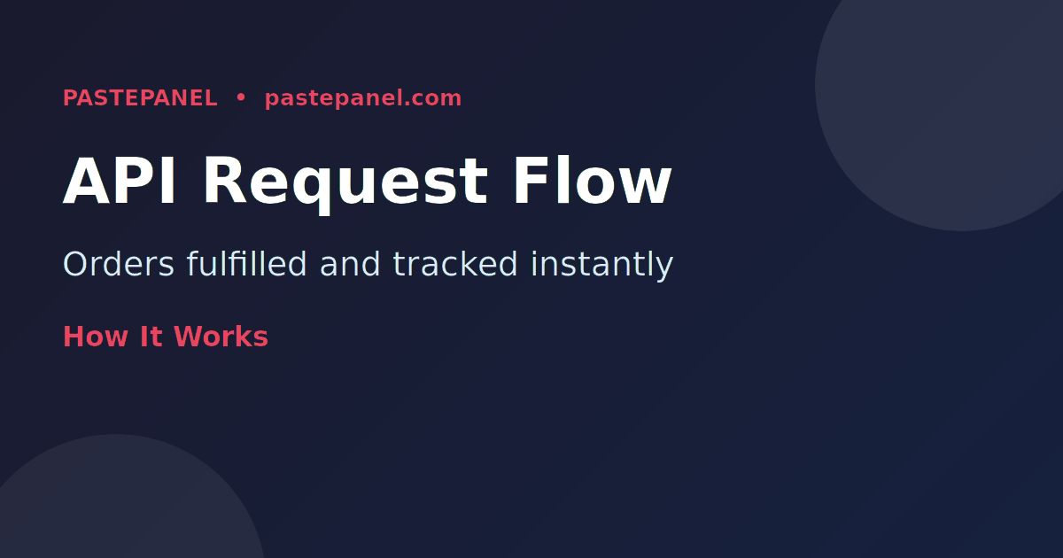 How SMM panel API requests and responses work step by step