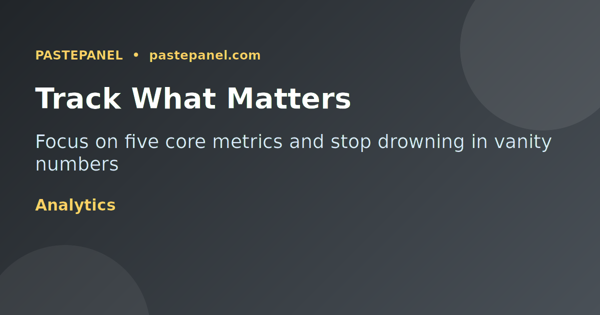 Social media analytics dashboard showing growth metrics for a US small business