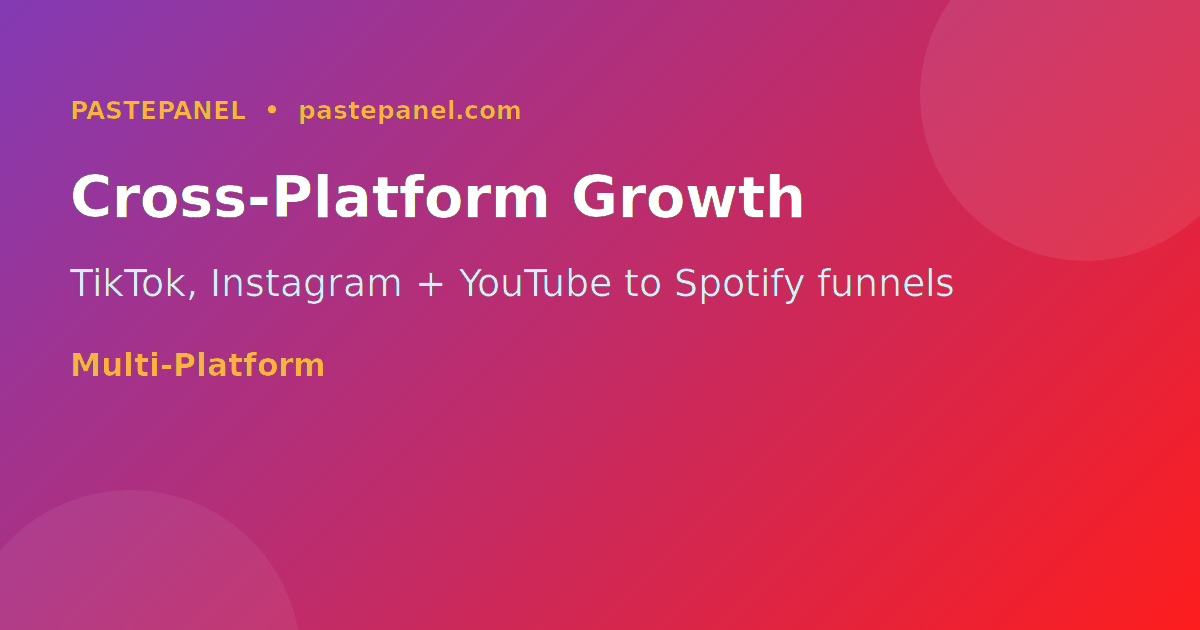 Cross-platform promotion strategy linking TikTok, Instagram, and YouTube to Spotify growth